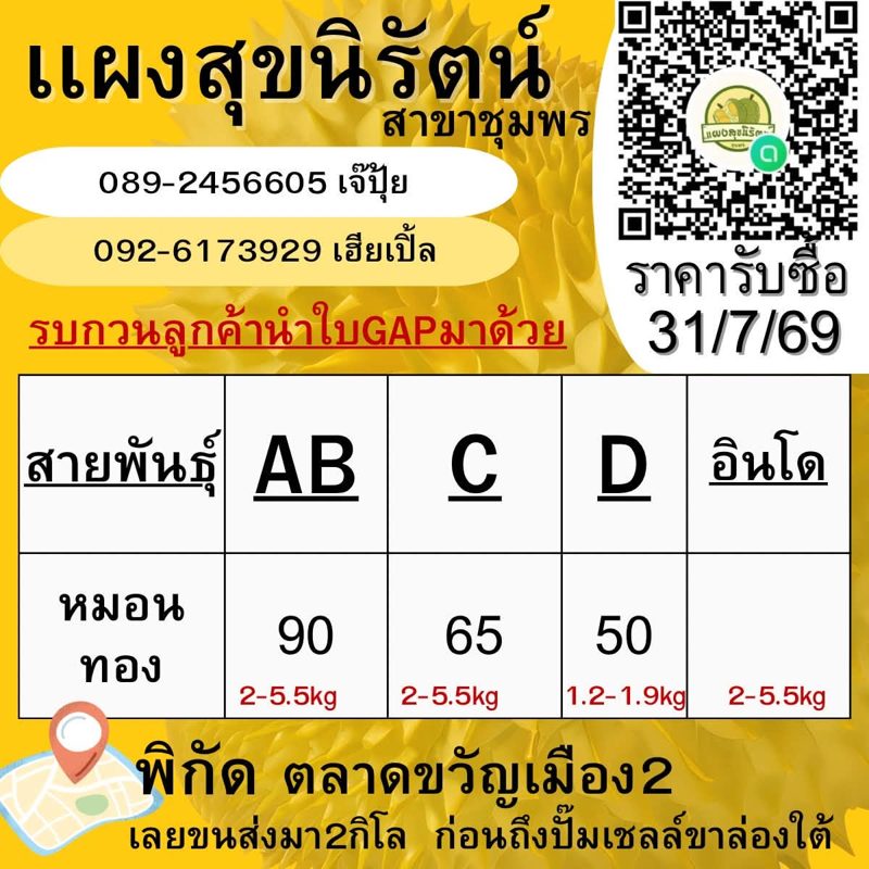 ราคารับซื้อ 31/07/2026 — แผงสุขนิรัตน์ สาขาชุมพร